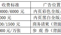 2023华东肥料会展位费用如何计算