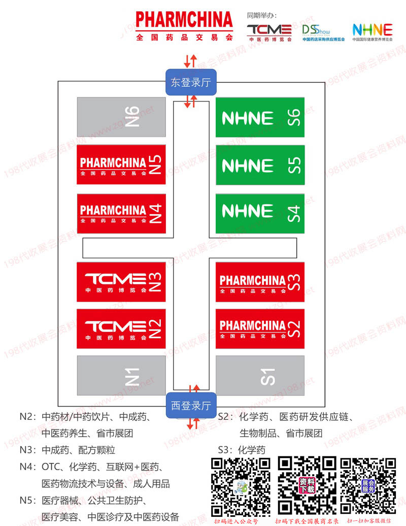 2023春季86届药交会展馆分布图