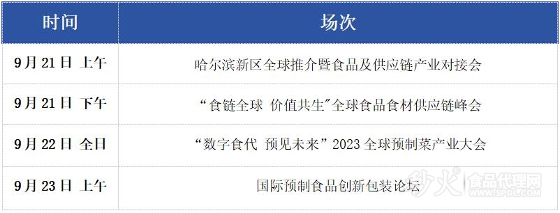 深圳国际预制菜暨食品供应链博览会·同期大会